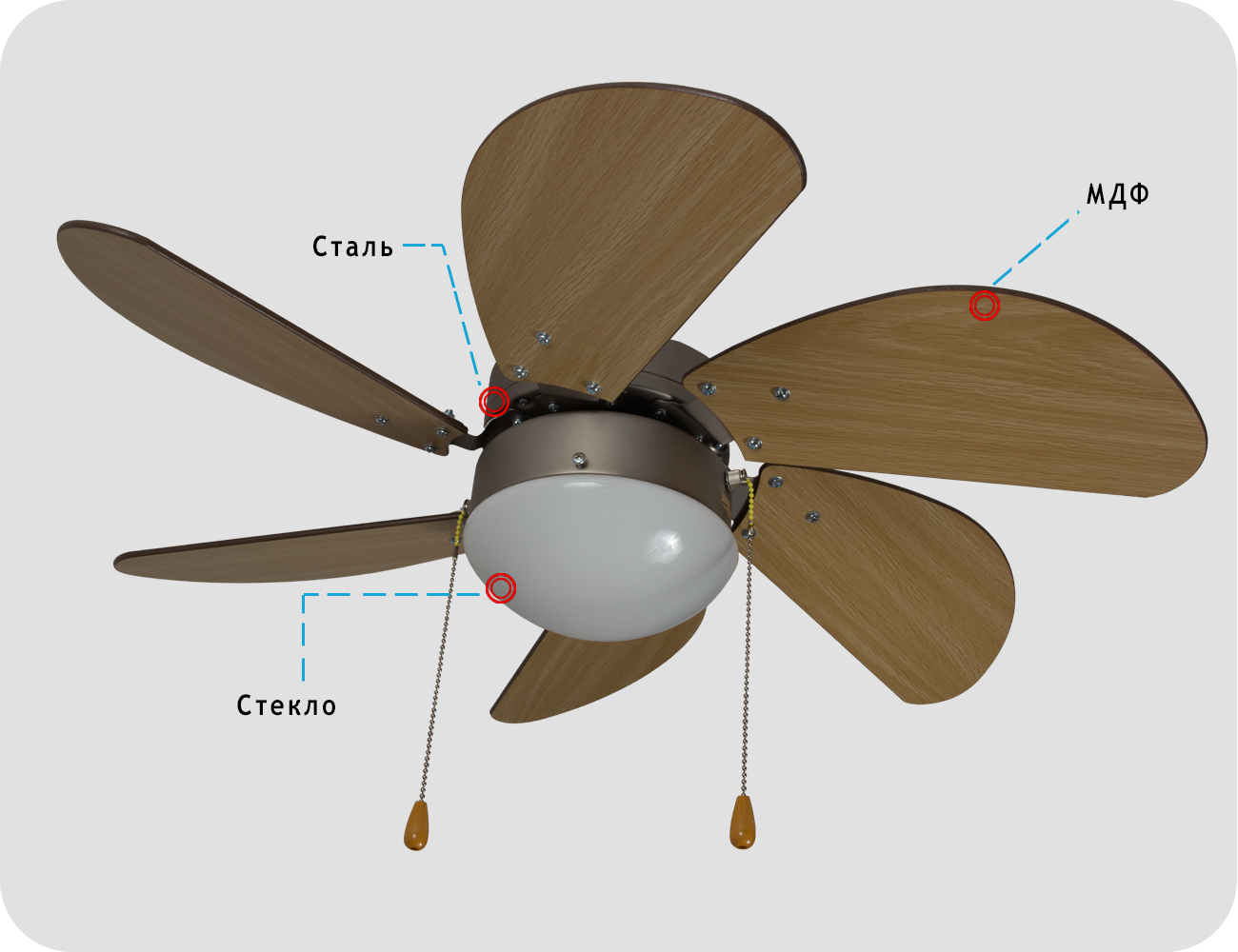 Dreamfan Smart 76 72076DFN Dreamfan Smart 76 72076DFN